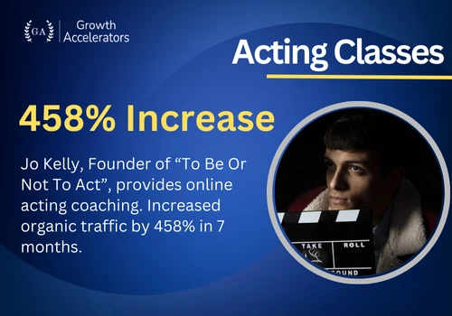 Global SEO for Online Acting Coaching in LA