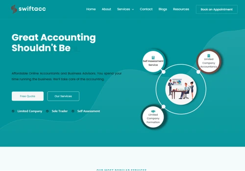 Swiftacc Website Design and Development