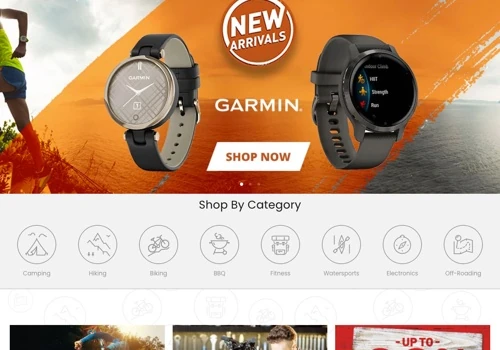 Accelerating their eCommerce journey
