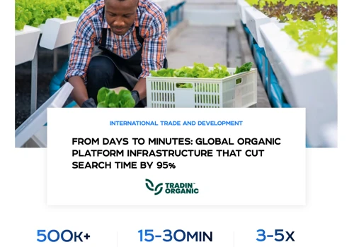 Organic Platform: 95% Faster Search