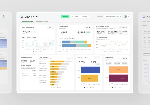 Dashboard Report Page Redesign