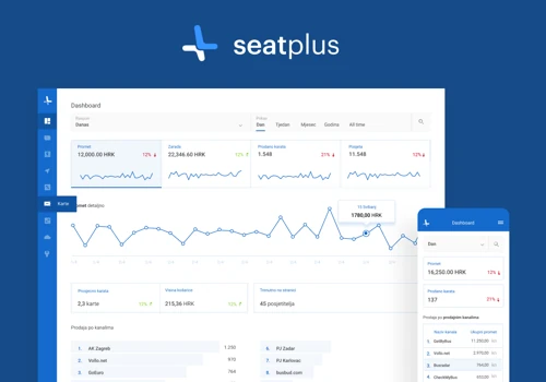 One stop shop for bus companies - SeatPlus