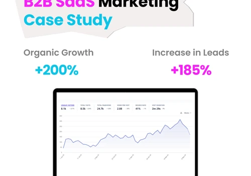 SaaS Marketing
