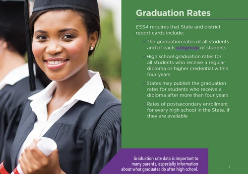 Dept of Education ESSA Parent Guide