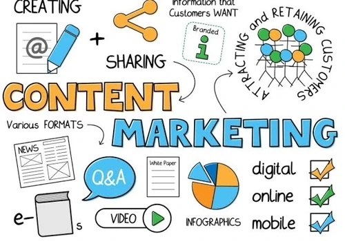 How to Write an Awesome Blog Post in 5 Steps
