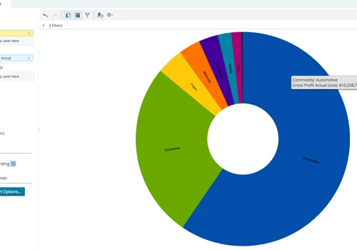 Logistics Analytics & Data Visualization