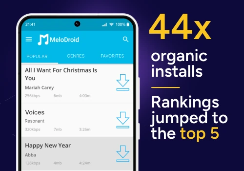 MeloDroid - Text and Graphic ASO | Google Play