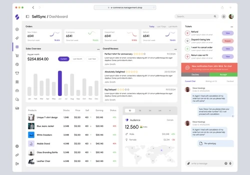 CRM Management system