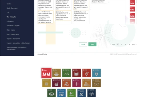 Design and Development of Web Application