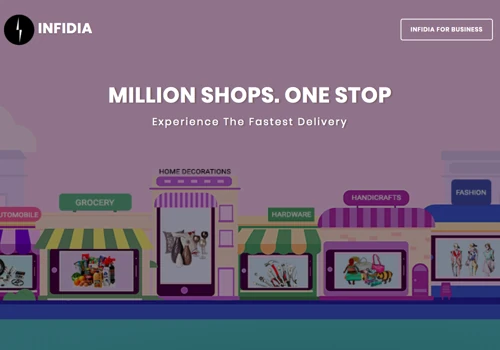 Food Delivery Website