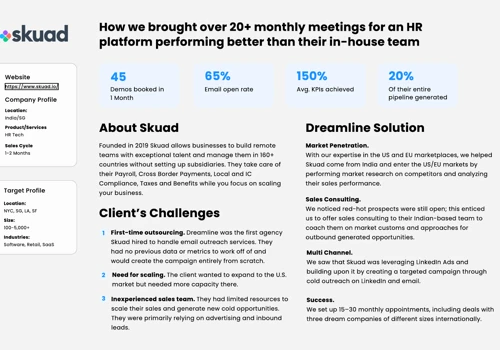 38 Qualified Opportunities A Month