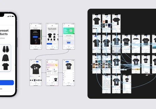 Spring Case Study: Interactive Tactile Prototype f