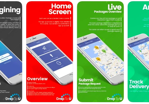 People Powered Delivery Network