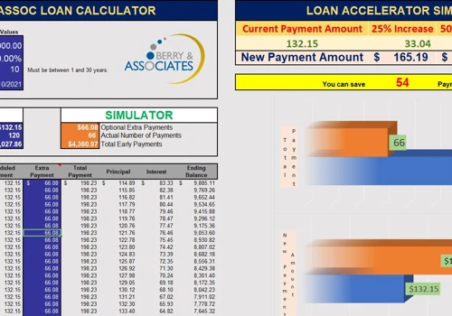 Loan Calculator Accelerator Simulator
