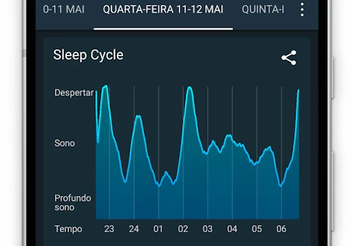 Sleep Cycle alarm clock