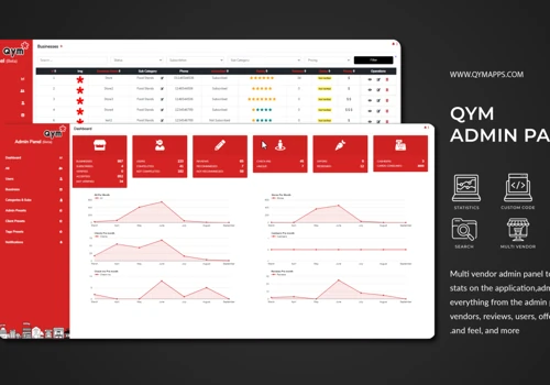 Qym admin panel