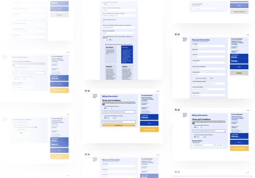 Custom software development