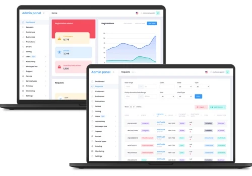 Admin panel