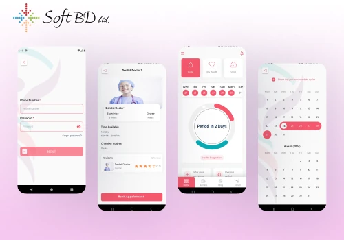 Technology in women’s health wellbeing