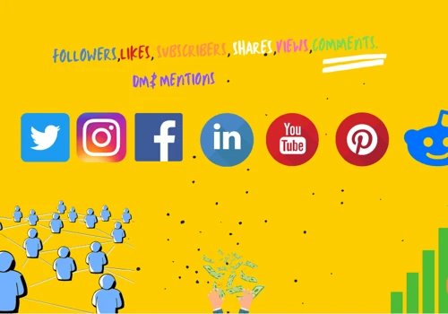 Your All In One Social Media Marketing