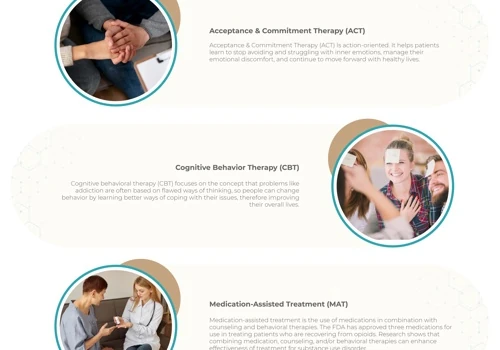Website Development