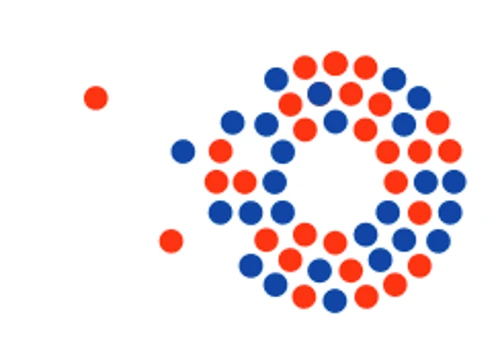 Outcess Solutions