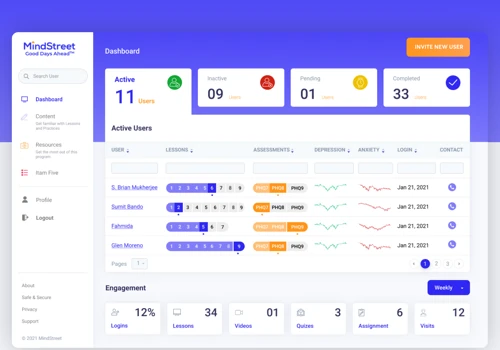 Clinician Dashboard