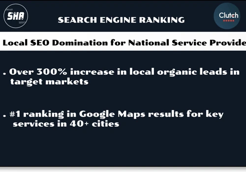 Local SEO Domination for National Service Provider