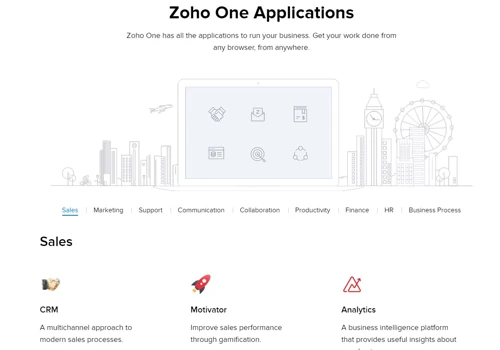 Zoho One apps implementation for Kharis Capital