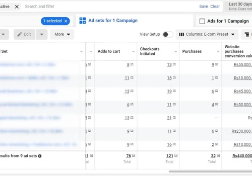 Facebook Paid Media Advertising And Got 23X ROAS