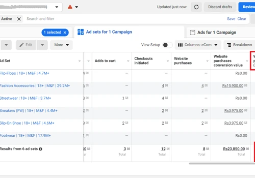 Odasko Facebook Advertising Management