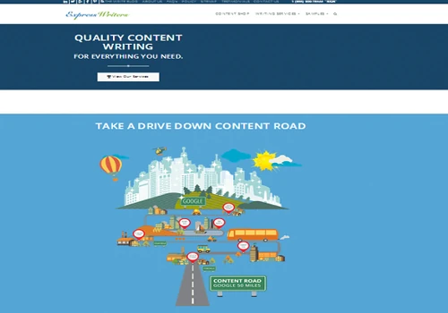 Express Writer - Woocommerce Development