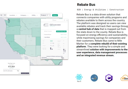 Rebate Bus - Monthly Product Team