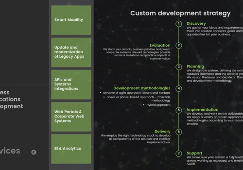 Enterprise solutions
