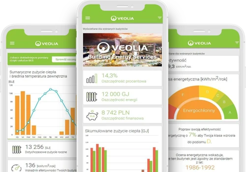 Mobile application SmartVeo