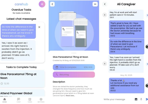 CareHub - Empowering Care