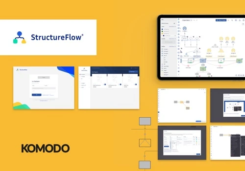 Custom Software Development for LawTech Startup