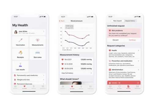 Online Ambulance Digital Solution