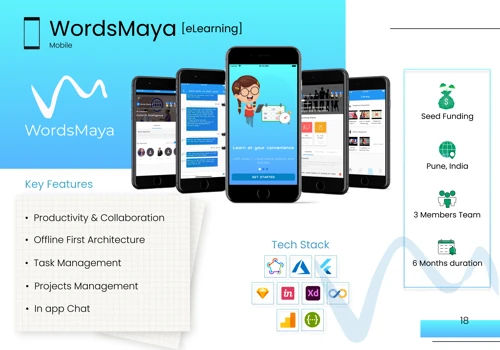 ELearning App