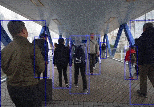 Real Time Multi-Object Tracking