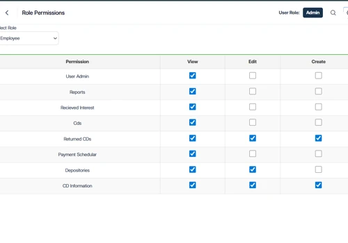 Money Transfer API Platform