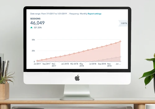 How We Increased a Technology Company’s Web Traffic by 321.35%