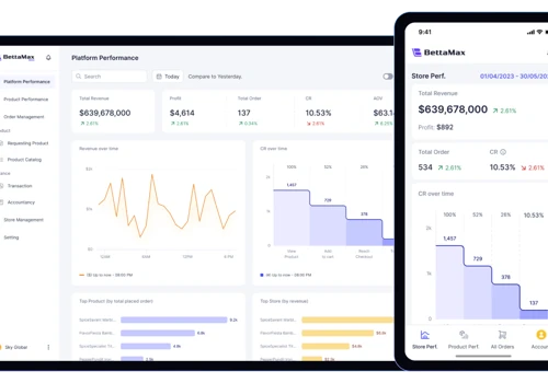 E-commerce Solutions
