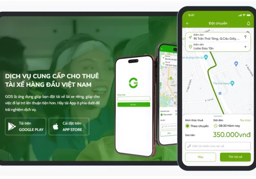 Top Drives Rental Service in VIETNAM