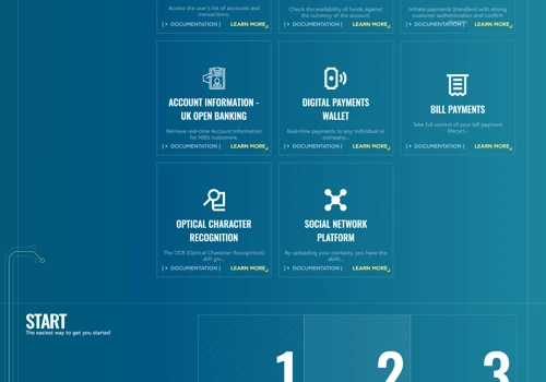 National Bank of Greece Developer Portal