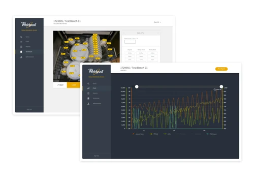 How Whirlpool's App Transformed Its Testing Labs