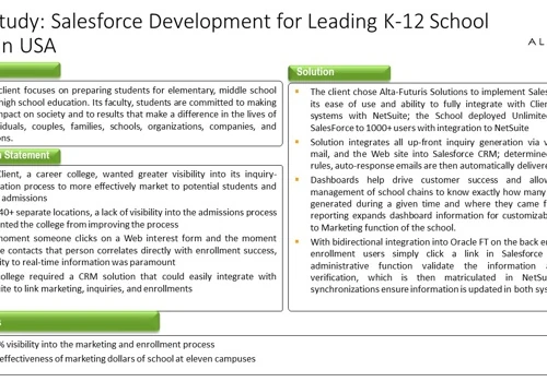 Salesforce LWC development - K12 Admissions (USA)