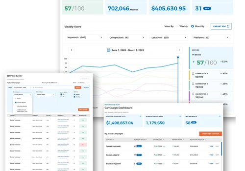 SERP Analysis Platform - AdTech & MarTech