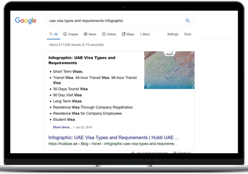 Hubb International