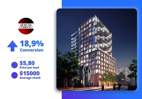 Lead Generation for New GTA Condos